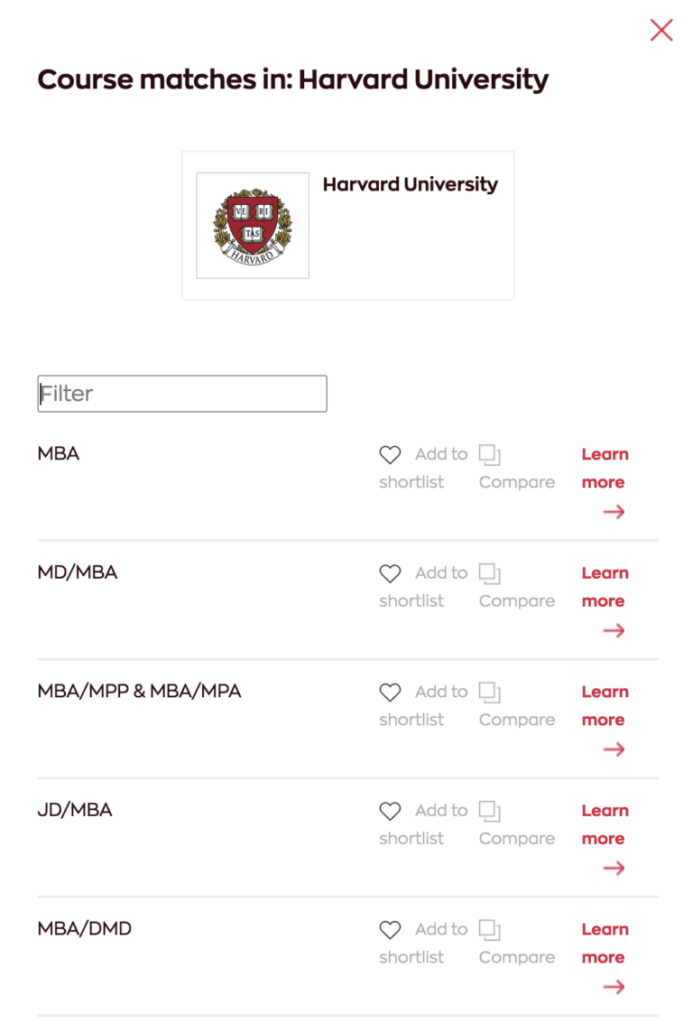 How to Get Into Harvard As An Indian Student [2026] | The Chopras