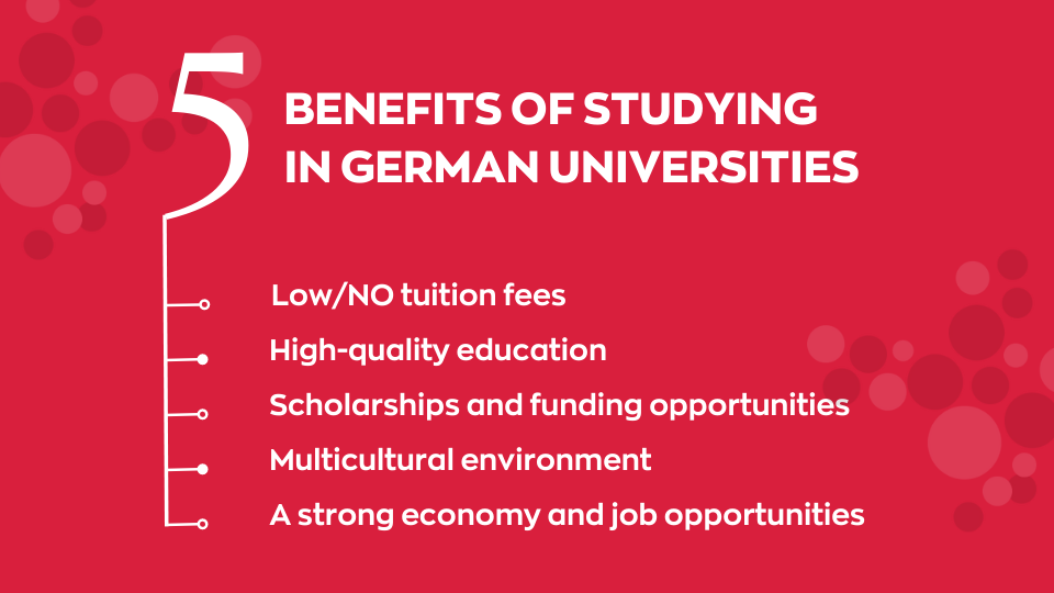 Top 10 Universities in Germany for International Students in 2025