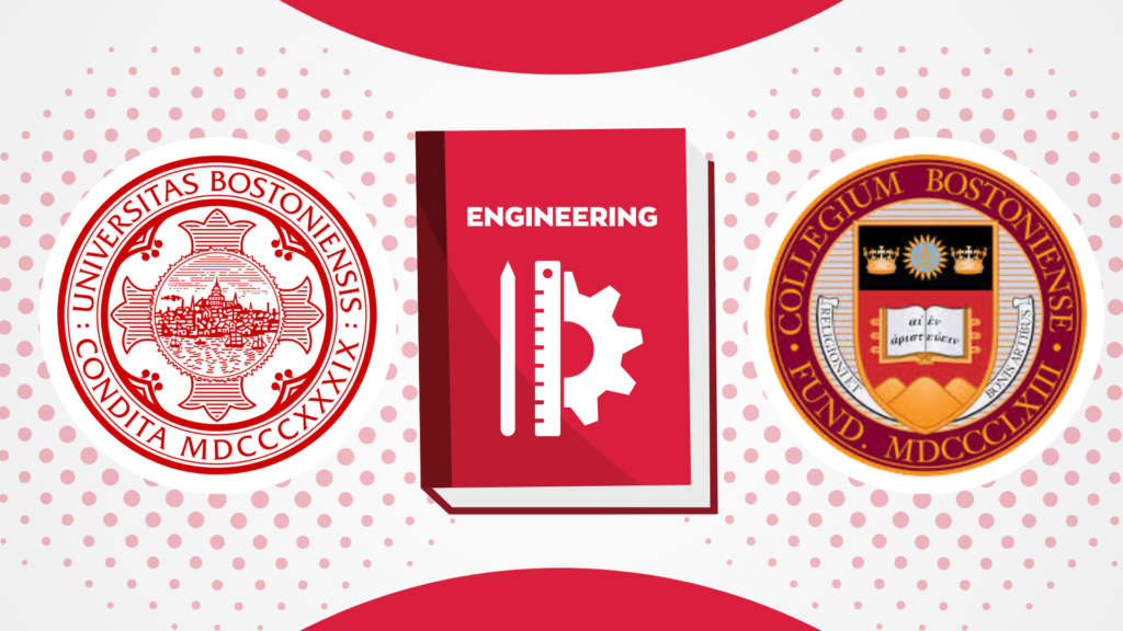 Boston College vs Boston University: Which One is the Best in 2027 ...